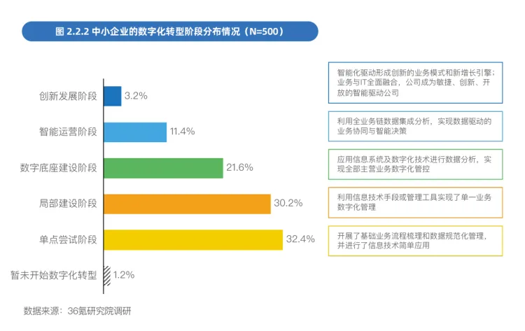 &#20048;&#40060;