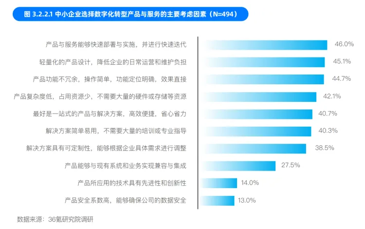 &#20048;&#40060;